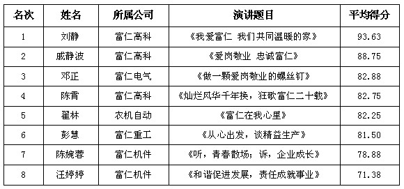 中国·永利yl23455(股份)有限公司-官方网站